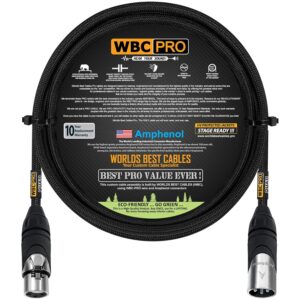 0.5 feet to 3 feet WBC-PRO-QUAD with Amphenol AXX3F female and Amphenol AX3M male XLR Connectors
